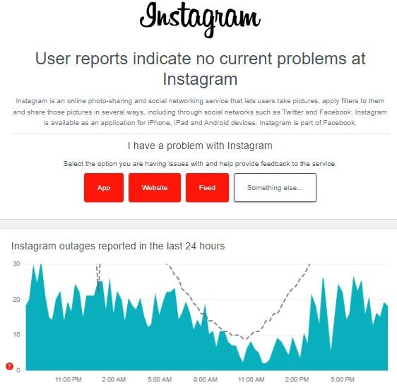 instagram-down-detector