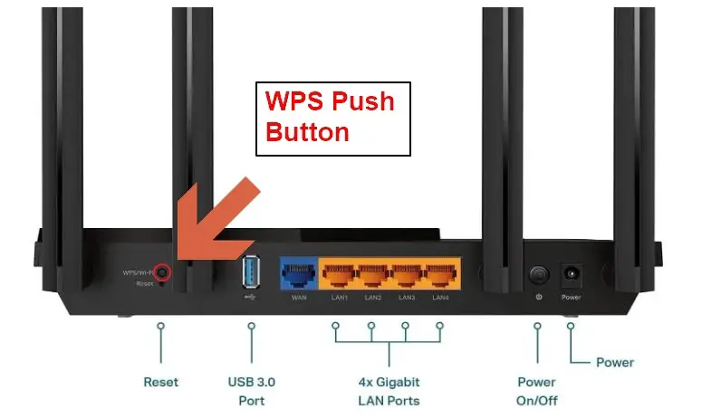 WPS push button of wifi router to connect router without password